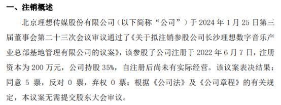 理想传媒拟注销参股公司长沙理想数字音乐产业总部基地管理有限公司(图1) 理想传媒拟注销参股公司长沙理想数字音乐产业总部基地管理有限公司(图1)