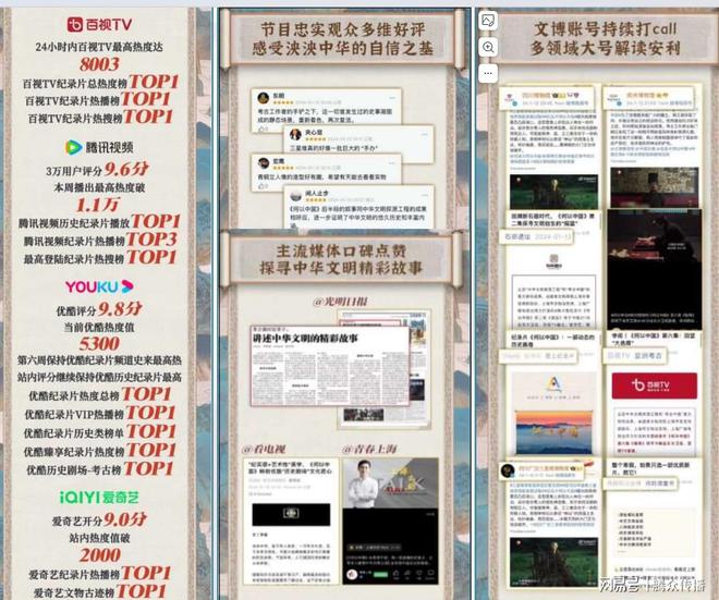 东方卫视《何以中国》节目广告投放东方卫视节目广告价值(图2)