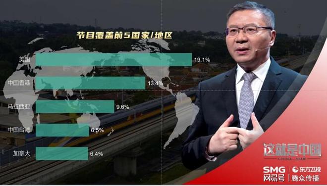 东方卫视《这就是中国》节目广告招商中心东方卫视节目广告投放(图3)