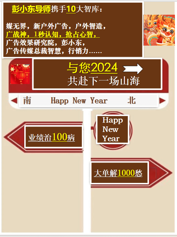 1秒认知品牌战略创始人彭小东:2024年品牌主更爱投放机场广告!(图17) 1秒认知品牌战略创始人彭小东:2024年品牌主更爱投放机场广告!(图17)