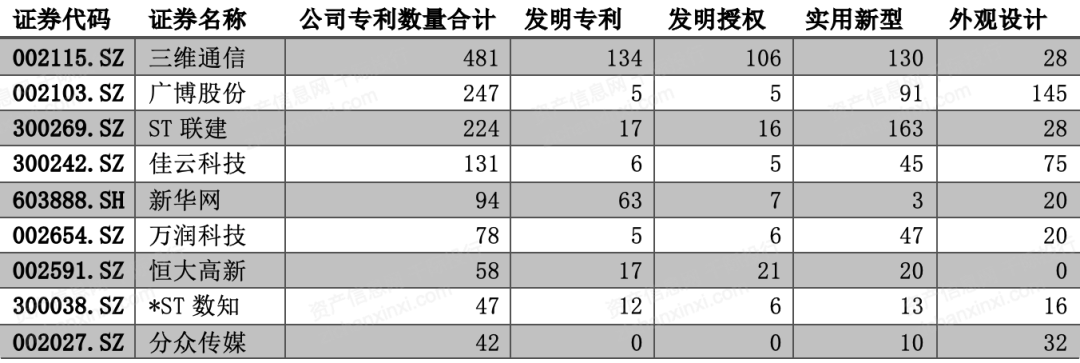 2024年中国广告和新媒体行业研究报告(图8)