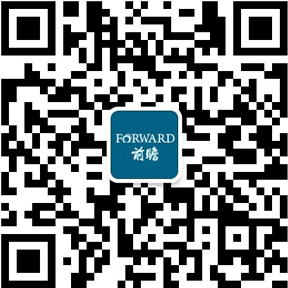 预见2023:一文深度了解2023年中国广告行业市场规模、竞争格局及发展前景(图17) 预见2023:一文深度了解2023年中国广告行业市场规模、竞争格局及发展前景(图17)