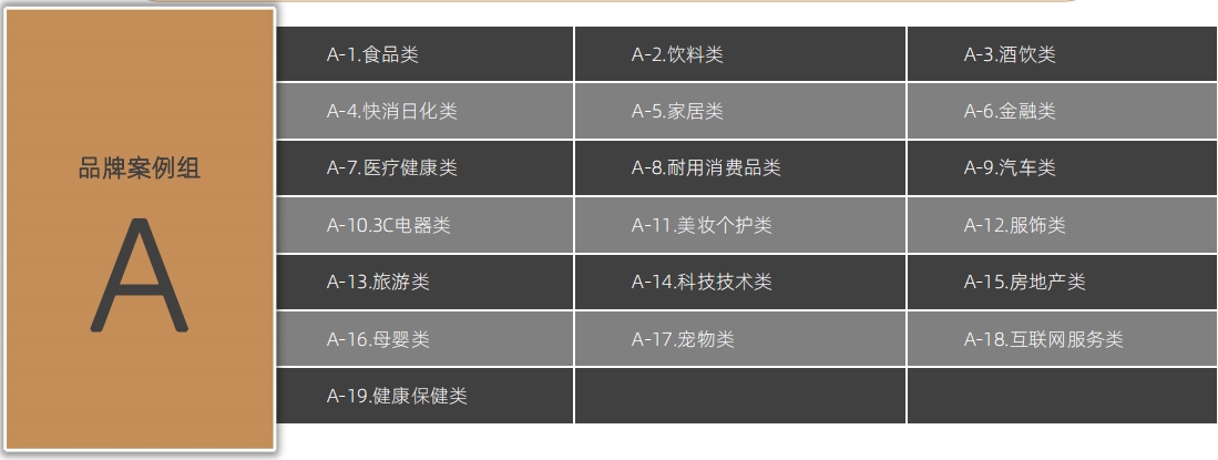 增设AIGC、出海营销、短剧营销等组别2024麒麟国际广告奖案例征集全面启动!(图2) 增设AIGC、出海营销、短剧营销等组别2024麒麟国际广告奖案例征集全面启动!(图2)