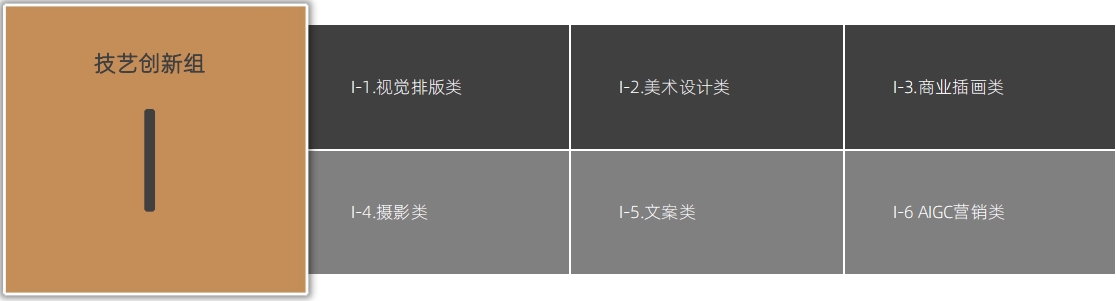 增设AIGC、出海营销、短剧营销等组别2024麒麟国际广告奖案例征集全面启动!(图10) 增设AIGC、出海营销、短剧营销等组别2024麒麟国际广告奖案例征集全面启动!(图10)