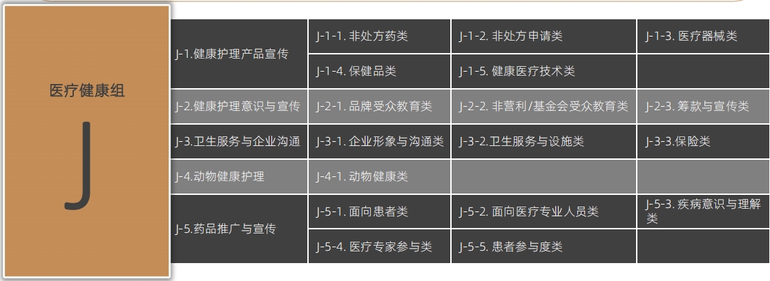 增设AIGC、出海营销、短剧营销等组别2024麒麟国际广告奖案例征集全面启动!(图11) 增设AIGC、出海营销、短剧营销等组别2024麒麟国际广告奖案例征集全面启动!(图11)