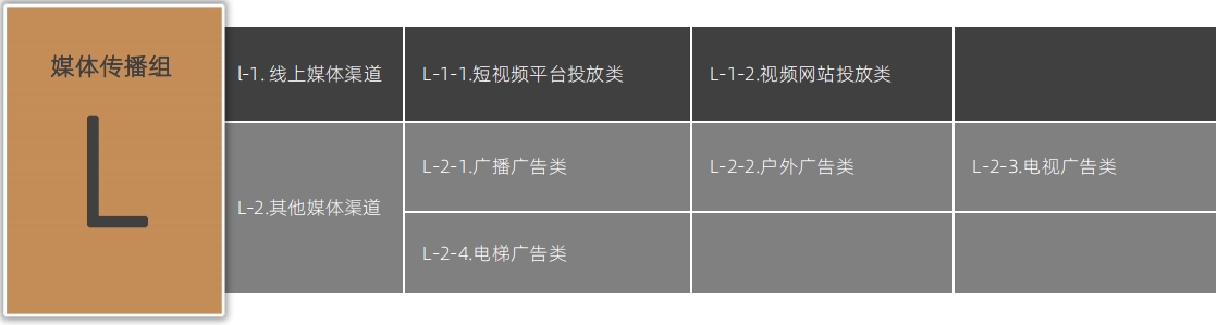 增设AIGC、出海营销、短剧营销等组别2024麒麟国际广告奖案例征集全面启动!(图13) 增设AIGC、出海营销、短剧营销等组别2024麒麟国际广告奖案例征集全面启动!(图13)