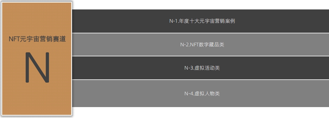 增设AIGC、出海营销、短剧营销等组别2024麒麟国际广告奖案例征集全面启动!(图15) 增设AIGC、出海营销、短剧营销等组别2024麒麟国际广告奖案例征集全面启动!(图15)