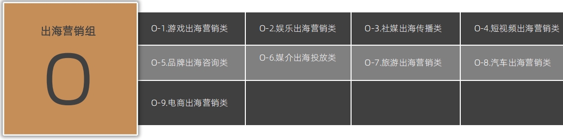 增设AIGC、出海营销、短剧营销等组别2024麒麟国际广告奖案例征集全面启动!(图16) 增设AIGC、出海营销、短剧营销等组别2024麒麟国际广告奖案例征集全面启动!(图16)