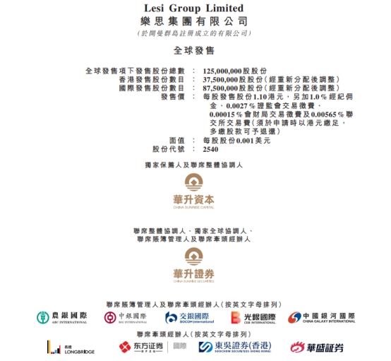 乐思集团港股上市首日涨36% 募资净额8473万港元(图2) 乐思集团港股上市首日涨36% 募资净额8473万港元(图2)