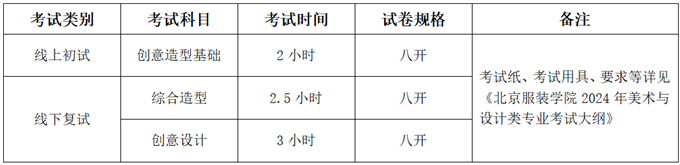北京服装学院2024年艺术类本科专业招生简章(图3) 北京服装学院2024年艺术类本科专业招生简章(图3)