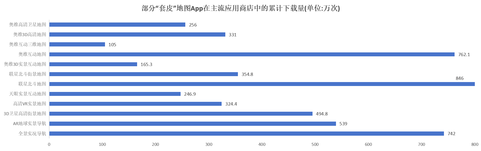 315调查|给百度高德套张皮假街景App套利上千万可能你也下载过(图1) 315调查|给百度高德套张皮假街景App套利上千万可能你也下载过(图1)