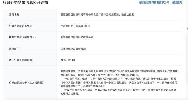 糖果广告涉及“酸胀”等疾病治疗功效？康恩贝广告违法罚款万余元(图1)
