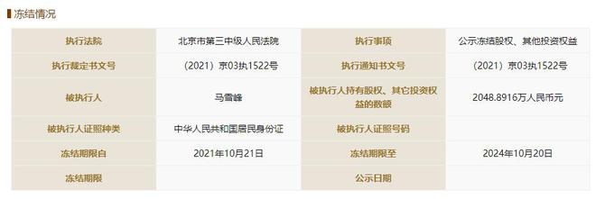 《爸爸去哪儿2》电影多家出品方成被执行人(图1)