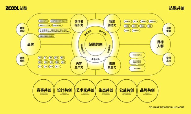 AIGC点亮广告新篇章——2024纽约节·大中华广告营销实效奖案例秀中传专场(图7) AIGC点亮广告新篇章——2024纽约节·大中华广告营销实效奖案例秀中传专场(图7)