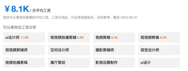 设计类考生未来从事什么工作？探索职业发展的多样性与前景(图5)