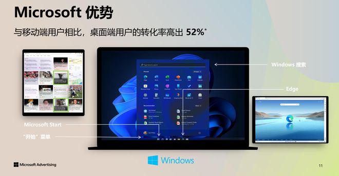 必应国内广告开户攻略——2024 新风口(图2) 必应国内广告开户攻略——2024 新风口(图2)