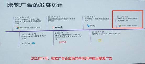 必应国内广告开户攻略——2024 新风口(图6) 必应国内广告开户攻略——2024 新风口(图6)