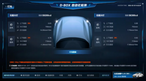 周鸿祎在懂车帝卖车：“真实”比流量更有分量(图4)