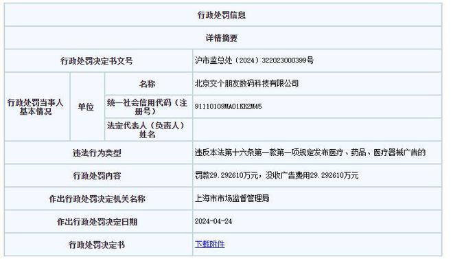 交个朋友被罚没超58万元涉医疗广告违法(图1) 交个朋友被罚没超58万元涉医疗广告违法(图1)