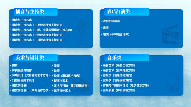 七大要点！中国传媒大学2024年艺术类本科招生重点解读(图2)