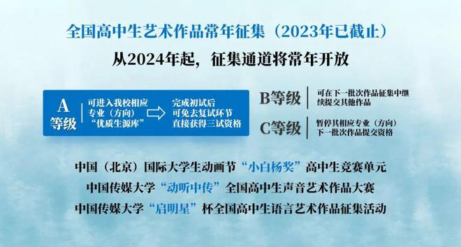 七大要点！中国传媒大学2024年艺术类本科招生重点解读(图7)