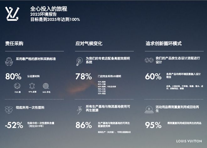 Onyx获融资;Prada集团针织品中心投入运营;宝格丽老将执掌FRED(图8) Onyx获融资;Prada集团针织品中心投入运营;宝格丽老将执掌FRED(图8)