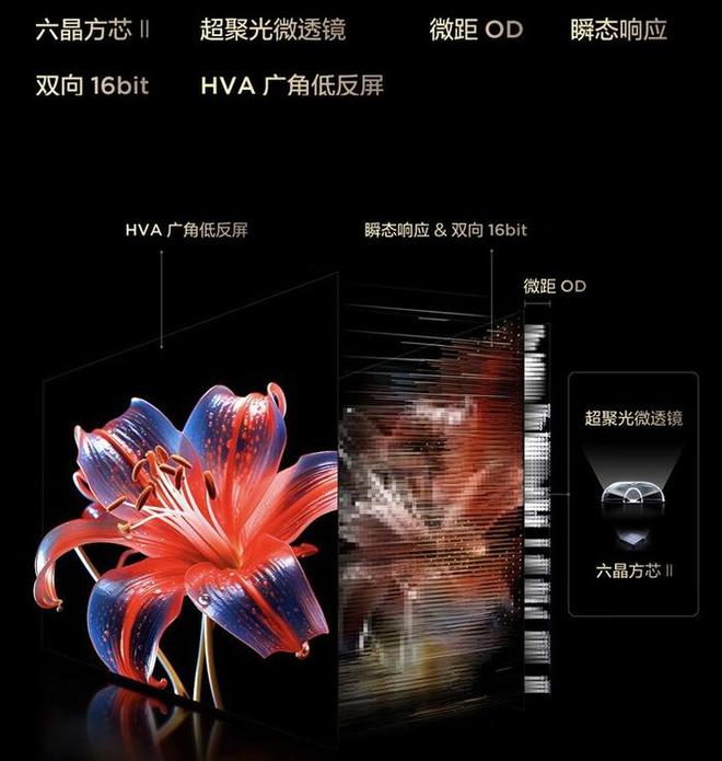 这个夏日全量焕新!TCL多款新品Mini LED电视开启618开门红活动(图2) 这个夏日全量焕新!TCL多款新品Mini LED电视开启618开门红活动(图2)
