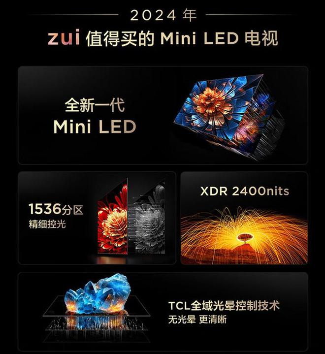 这个夏日全量焕新!TCL多款新品Mini LED电视开启618开门红活动(图7) 这个夏日全量焕新!TCL多款新品Mini LED电视开启618开门红活动(图7)