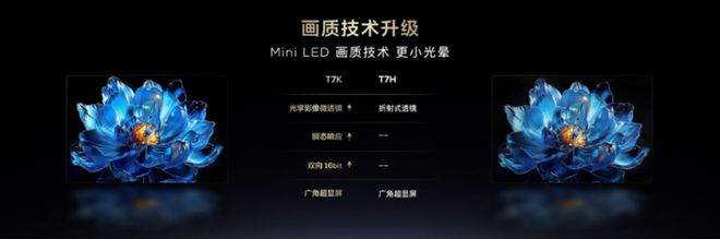 这个夏日全量焕新!TCL多款新品Mini LED电视开启618开门红活动(图11) 这个夏日全量焕新!TCL多款新品Mini LED电视开启618开门红活动(图11)