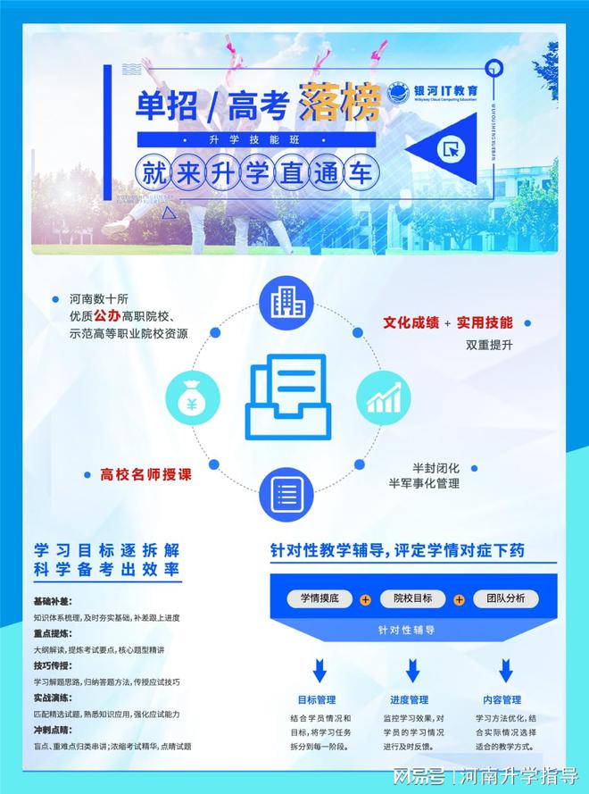 揭秘2024河南高职单招河南职业技术学院单招计划及分数线曝光！(图2)