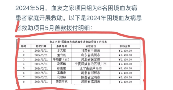“19万善款16万用在合唱团”？中国妇女发展基金会回应(图1)
