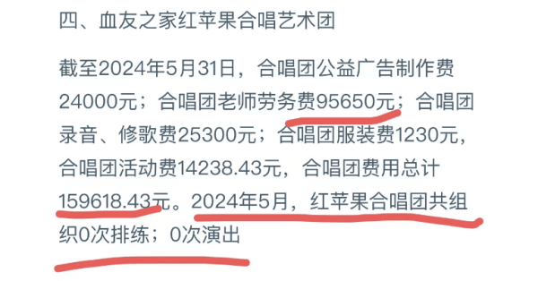 “19万善款16万用在合唱团”？中国妇女发展基金会回应(图2)