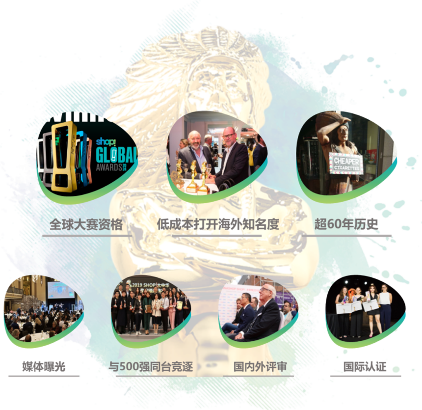 2024 Shop! 国际零售营销广告展示大奖赛正式启动(图2) 2024 Shop! 国际零售营销广告展示大奖赛正式启动(图2)