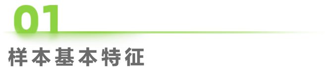 奥运会品牌广告调研(图1) 奥运会品牌广告调研(图1)