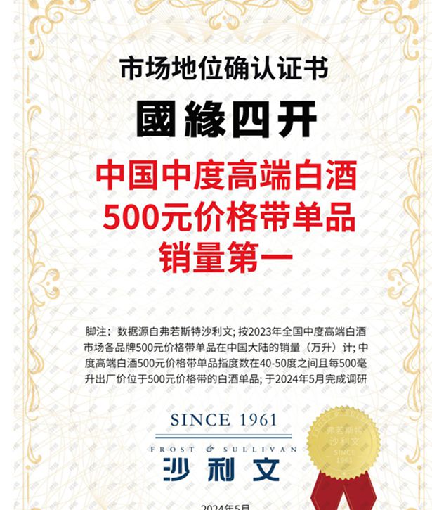 今世缘“销量第一”广告被扒自造概念误导消费者(图5) 今世缘“销量第一”广告被扒自造概念误导消费者(图5)