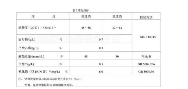 今世缘“销量第一”广告被扒自造概念误导消费者(图7) 今世缘“销量第一”广告被扒自造概念误导消费者(图7)