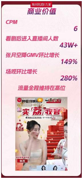 1000亿蓝海市场 完美世界加速抢占微短剧赛道(图3) 1000亿蓝海市场 完美世界加速抢占微短剧赛道(图3)