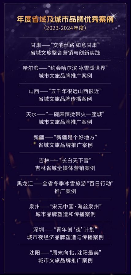深圳唯一获奖案例公布!这场大会释放重要信号(图1) 深圳唯一获奖案例公布!这场大会释放重要信号(图1)