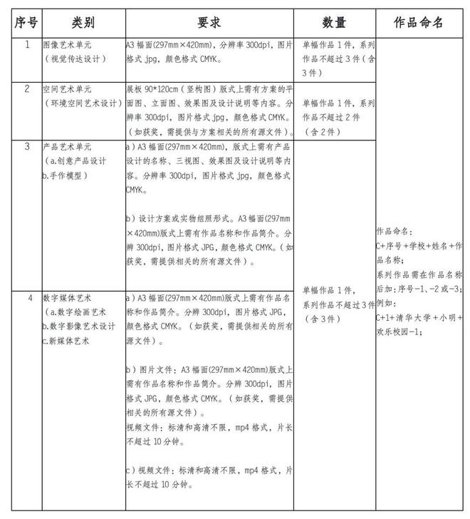 2024年立达设计奖·第三届国际大学生校园设计大赛赛事作品全球征集(图4)
