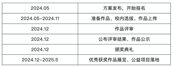 2024年立达设计奖·第三届国际大学生校园设计大赛赛事作品全球征集(图9)