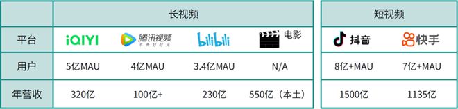 2024年度AI十大趋势：AI如何影响文化产业(图10)
