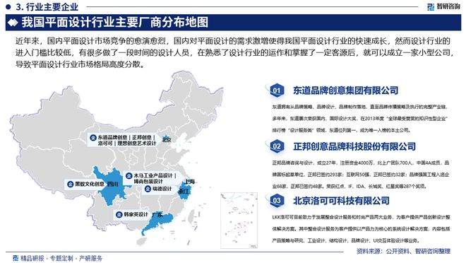 中国平面设计产业现状及发展趋势研究（智研咨询发布）(图4)