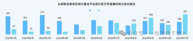 【行业】2024中国移动游戏广告营销(图18)