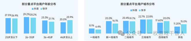 【行业】2024中国移动游戏广告营销(图16)