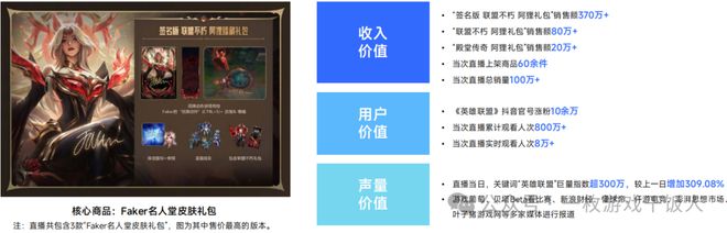 【行业】2024中国移动游戏广告营销(图33)