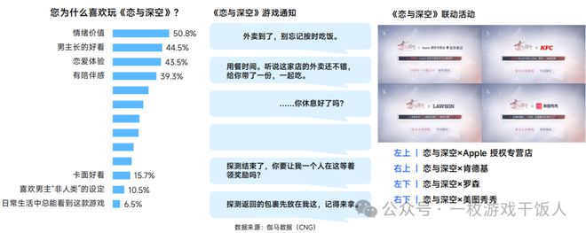 【行业】2024中国移动游戏广告营销(图31)