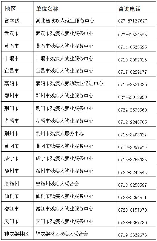 ①这趟旅游列车停靠枝城②签约了!今后共用这个名字③湖北以旧换新有调整!④重要提醒!3月1日起开始申报(图4) ①这趟旅游列车停靠枝城②签约了!今后共用这个名字③湖北以旧换新有调整!④重要提醒!3月1日起开始申报(图4)