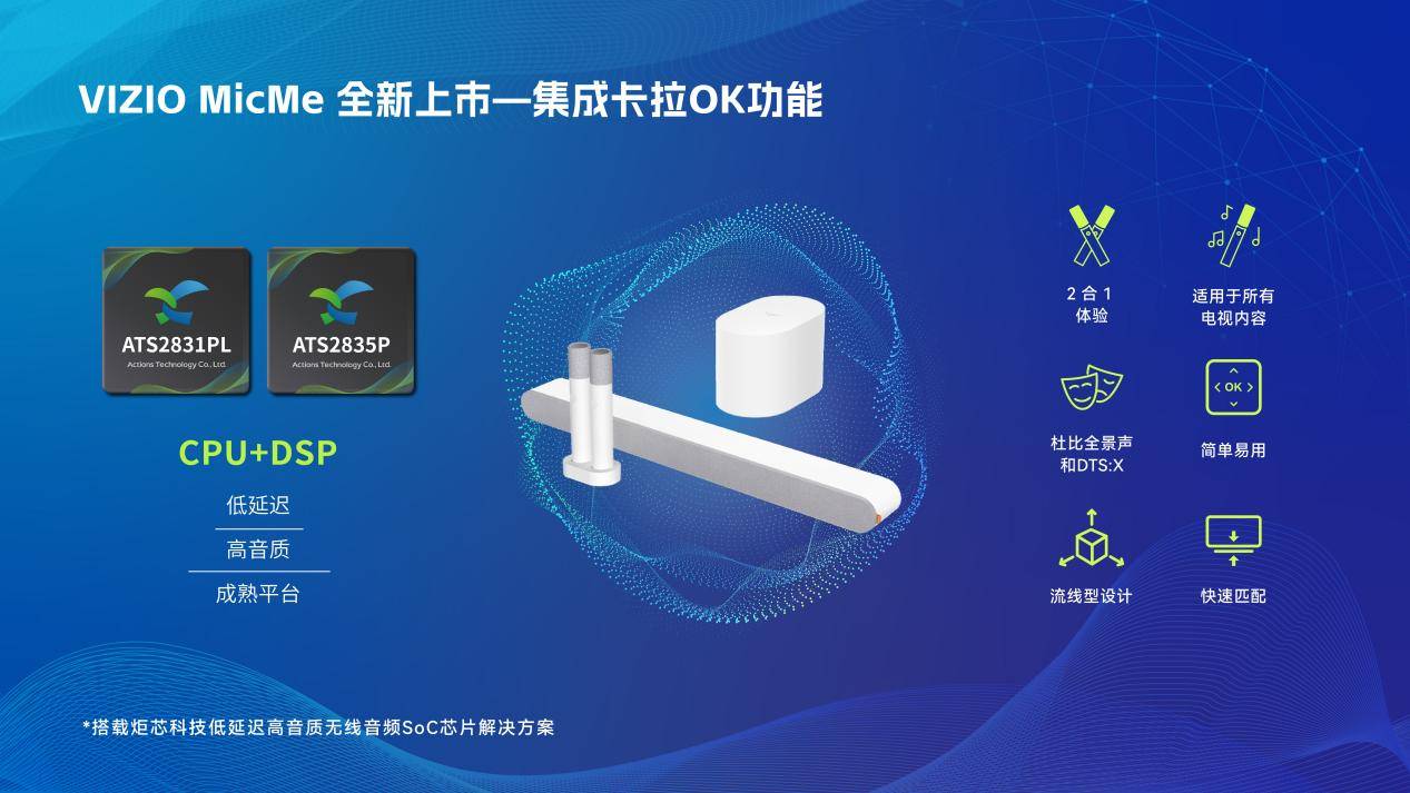 炬芯科技助力VIZIO打造二合一家庭娱乐音频产品(图2) 炬芯科技助力VIZIO打造二合一家庭娱乐音频产品(图2)