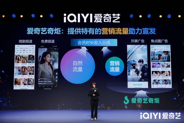 2025爱奇艺微短剧论坛：以长短融合打造多元佳作 以开放生态探索精品化发展(图4)
