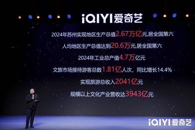 2025爱奇艺微短剧论坛：以长短融合打造多元佳作 以开放生态探索精品化发展(图11)